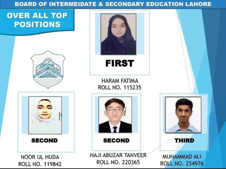 BISE Lahore Board Matric 10th Class Position Holders Result 