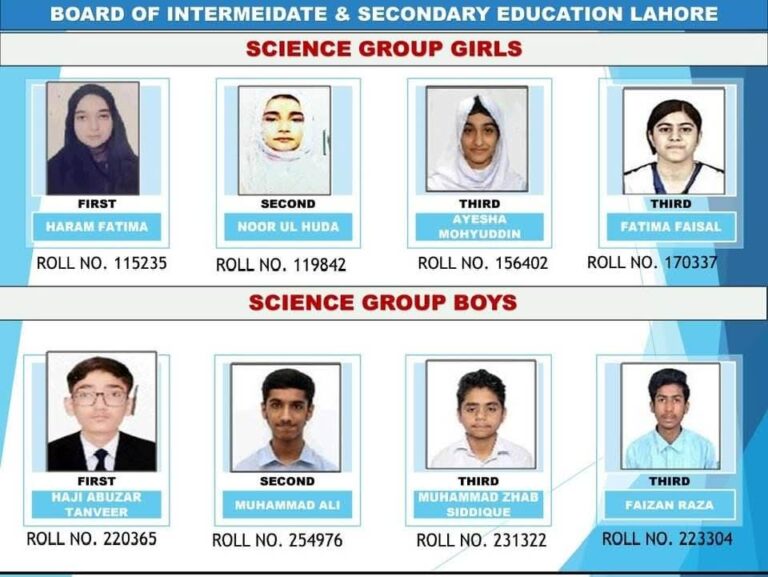 BISE Lahore Board Matric 10th Class Position Holders Result 