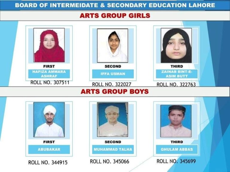 BISE Lahore Board Matric 10th Class Position Holders Result 